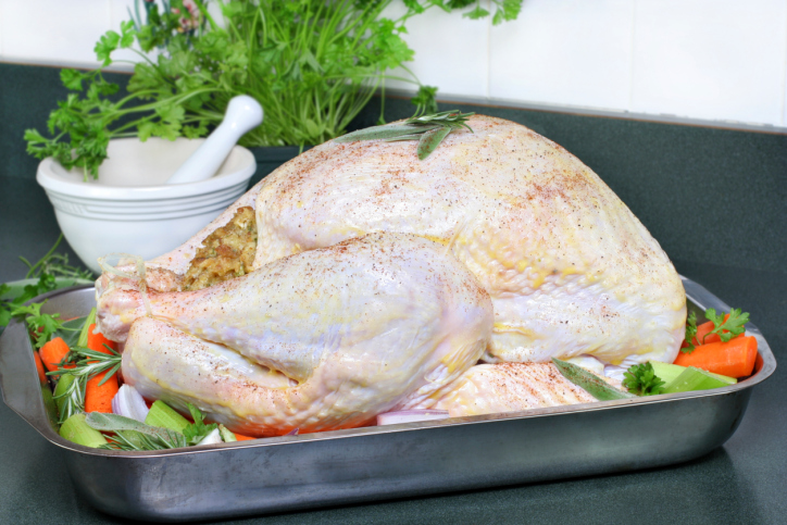 Thanksgiving Turkey Tip Thanksgiving Turkey Tip