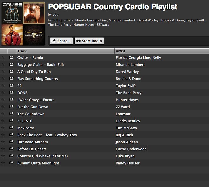 Country Cardio The Playlists That Keep Our Hearts