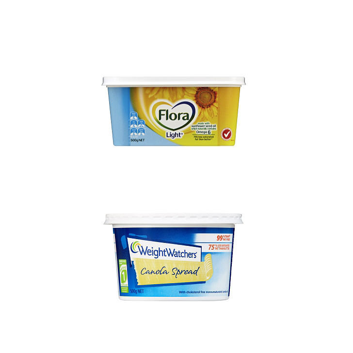 Calories in Butter & Calories in Margarine POPSUGAR Fitness Australia