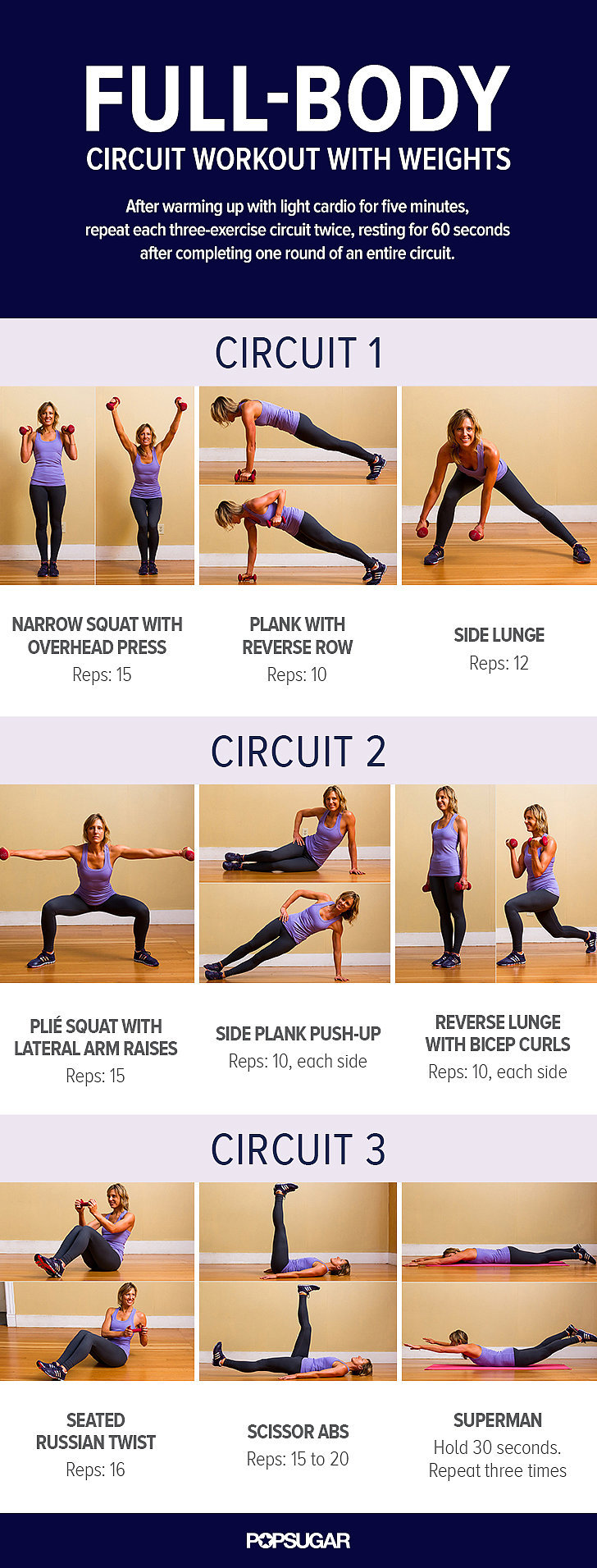 Full Body Circuit Workout Poster Popsugar Fitness