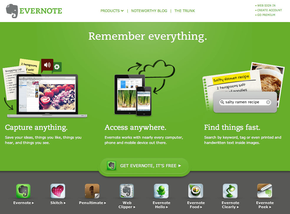 what is evernote helper