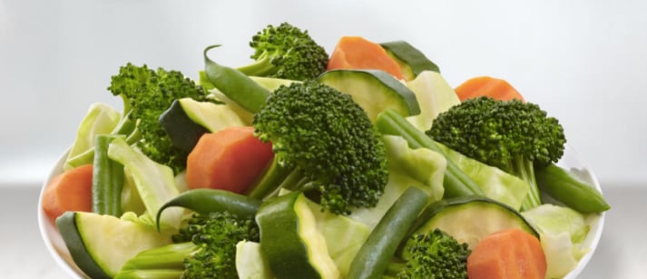 Healthiest Panda Express Items | POPSUGAR Fitness