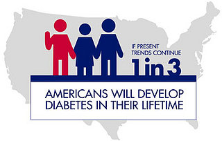 Manage Diabetes Without Giving Up Flavor Manage Diabetes Without Giving Up Flavor