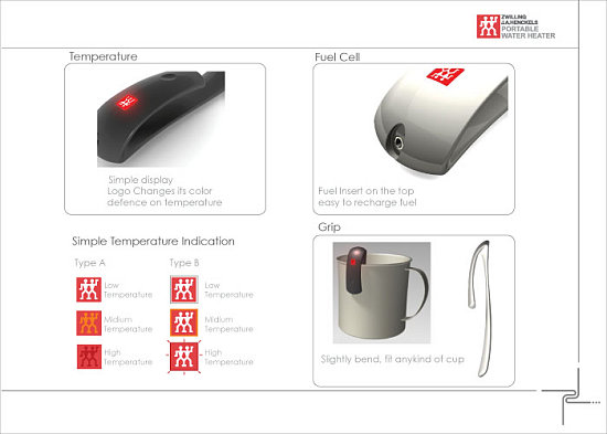 Portable Beverage Heater Portable Beverage Heater