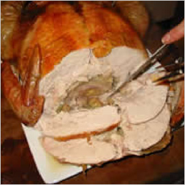 Definition: Turducken Definition: Turducken