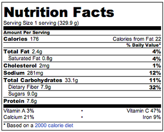 calories in parsnips