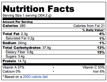 tomato calories