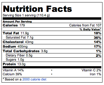 Calorie Count