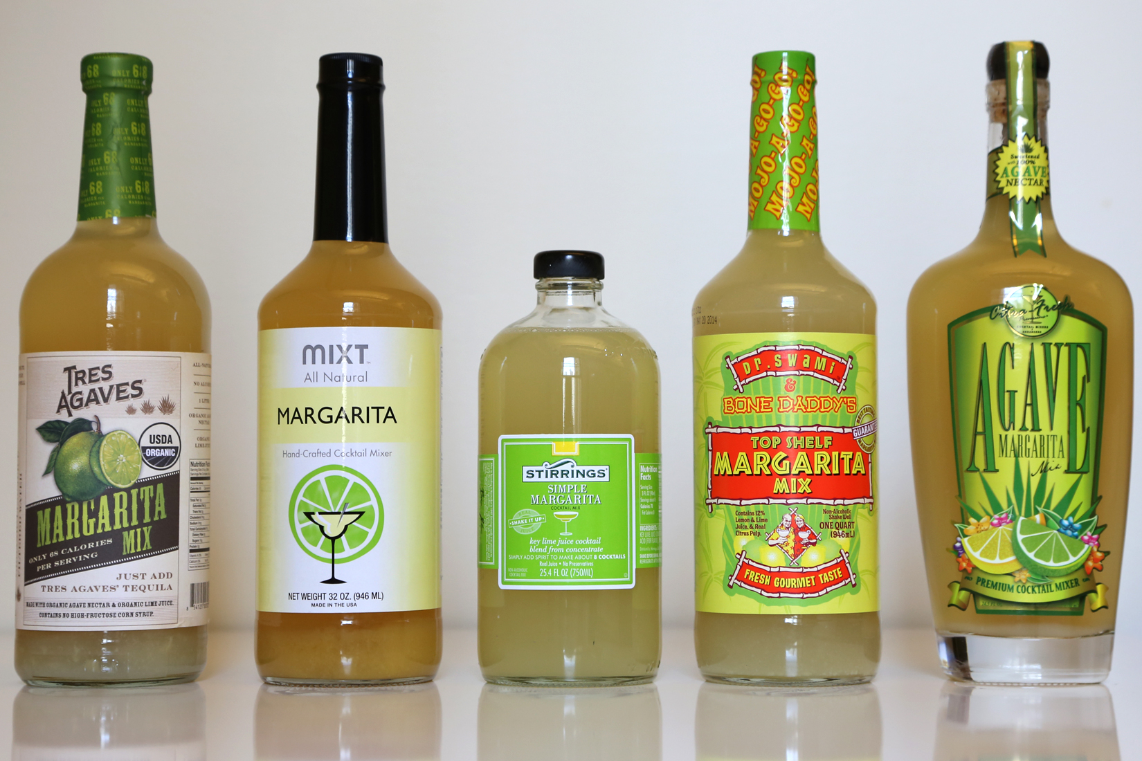 Citra fresh agave margarita mix