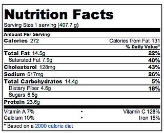 pizza cauliflower crust low carb recipe vegetable calories grain carbs count popsugar calorie serving flakes australia pepper ingredients fitness