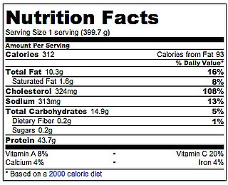 spaghetti squash nutrition