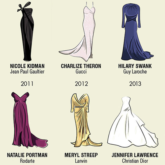 Oscars Dresses | POPSUGAR Celebrity Australia