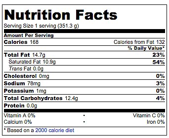 Starbucks Nutrition Chart