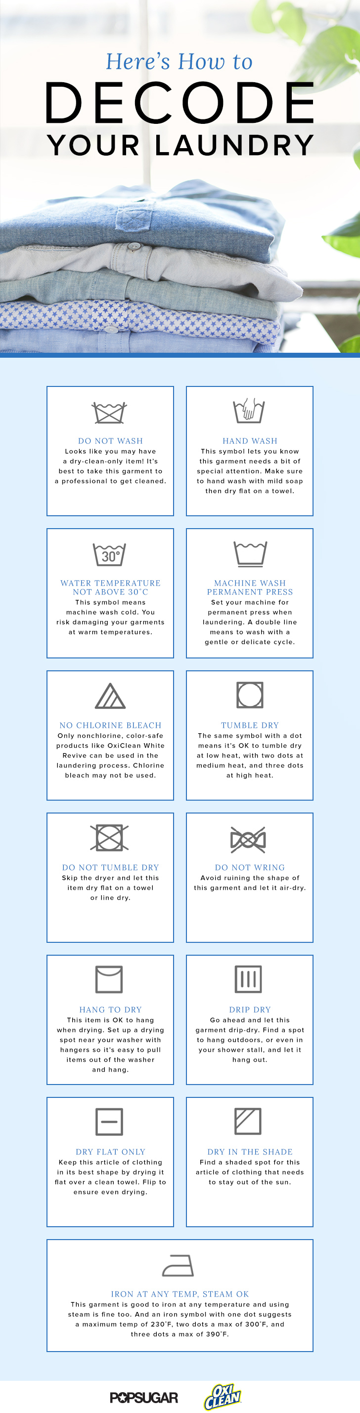 Decode Laundry Symbols