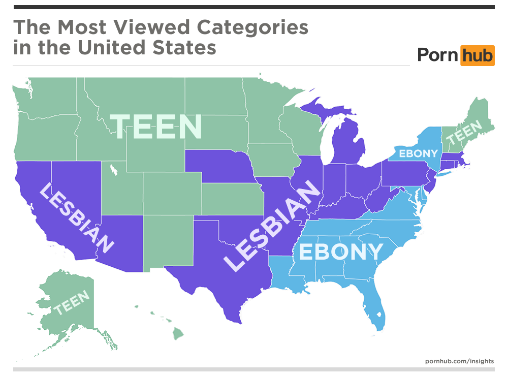 2016 Pornhub Top Searches in the US POPSUGAR Love & Sex