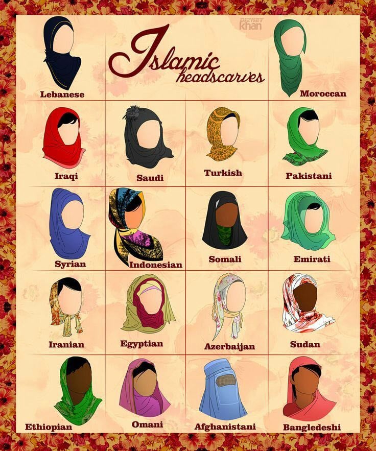 A Guide To Islamic Fashion And Middle East Traditional Dress